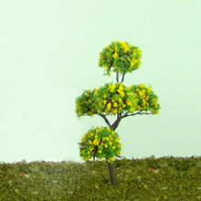 model trees